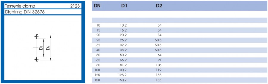 Tesnenie Clamp - lava strana parametrov